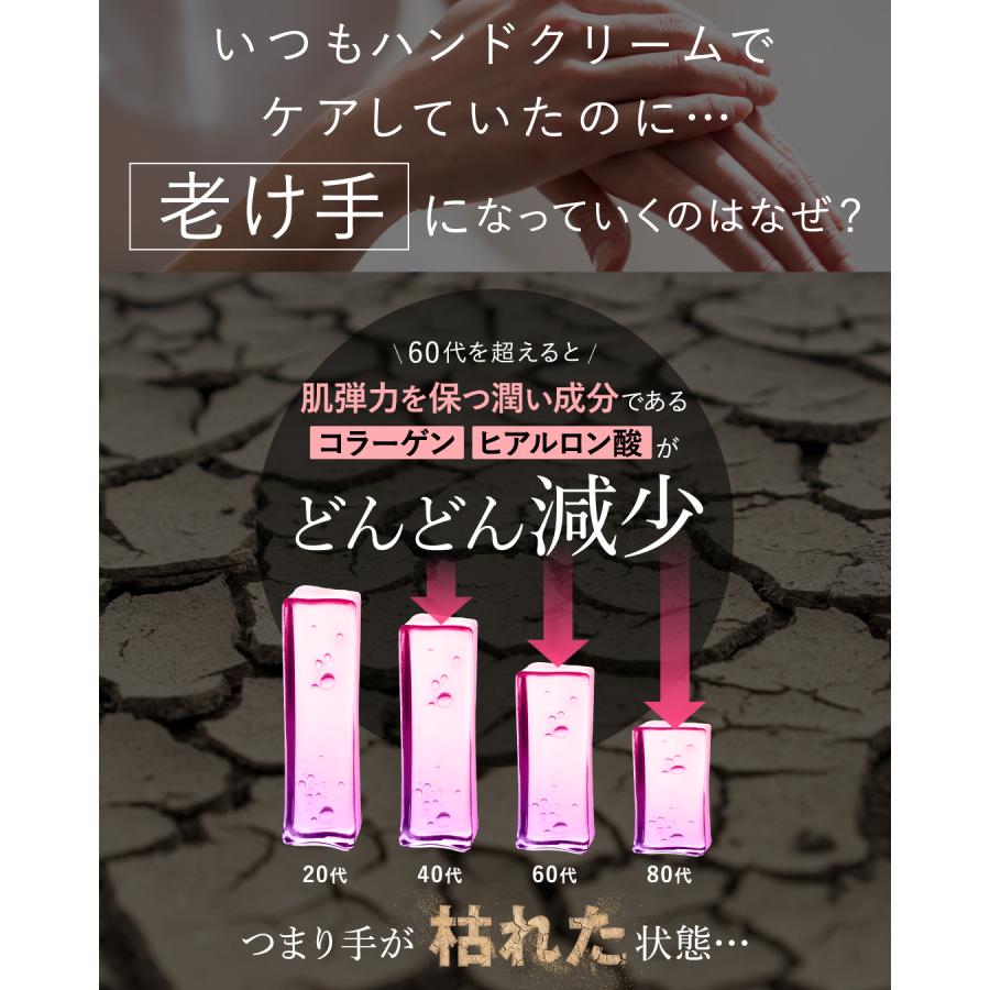 HAN.d（ハンド） リニューアル版 / 公式 Sirojam シロジャム 瓶タイプ