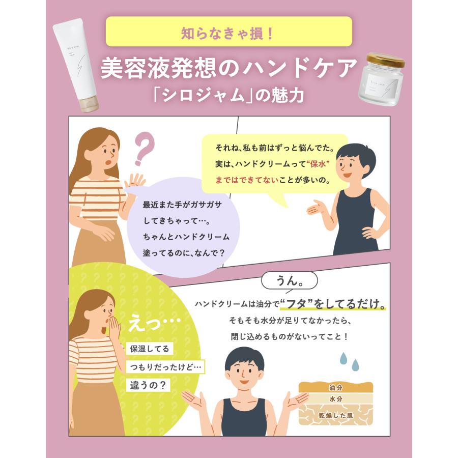 HAN.d（ハンド） リニューアル版 / 公式 Sirojam シロジャム 瓶タイプ