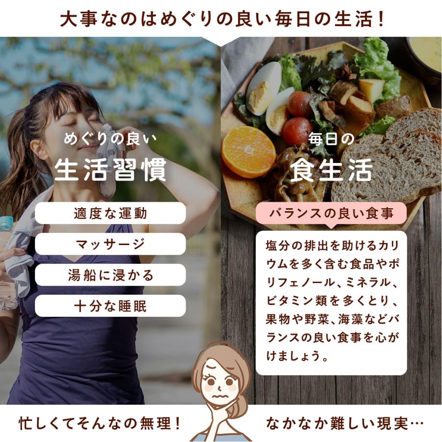 ファンファレ カリウム サプリ するるのおめぐ実 サプリメント 漢方