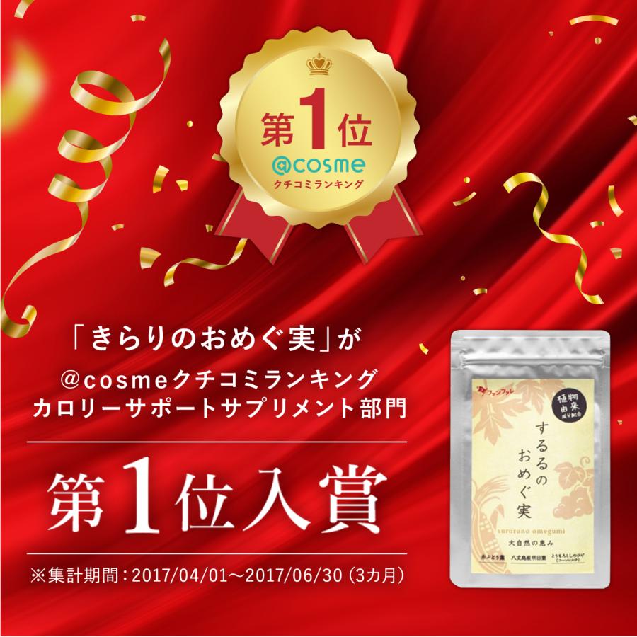 ファンファレ カリウム サプリ するるのおめぐ実 （2袋セット