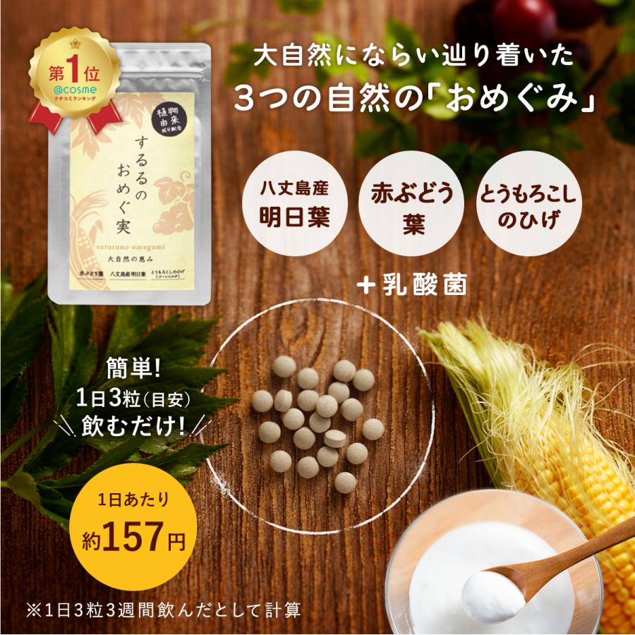 ファンファレ カリウム サプリ するるのおめぐ実 （2袋セット