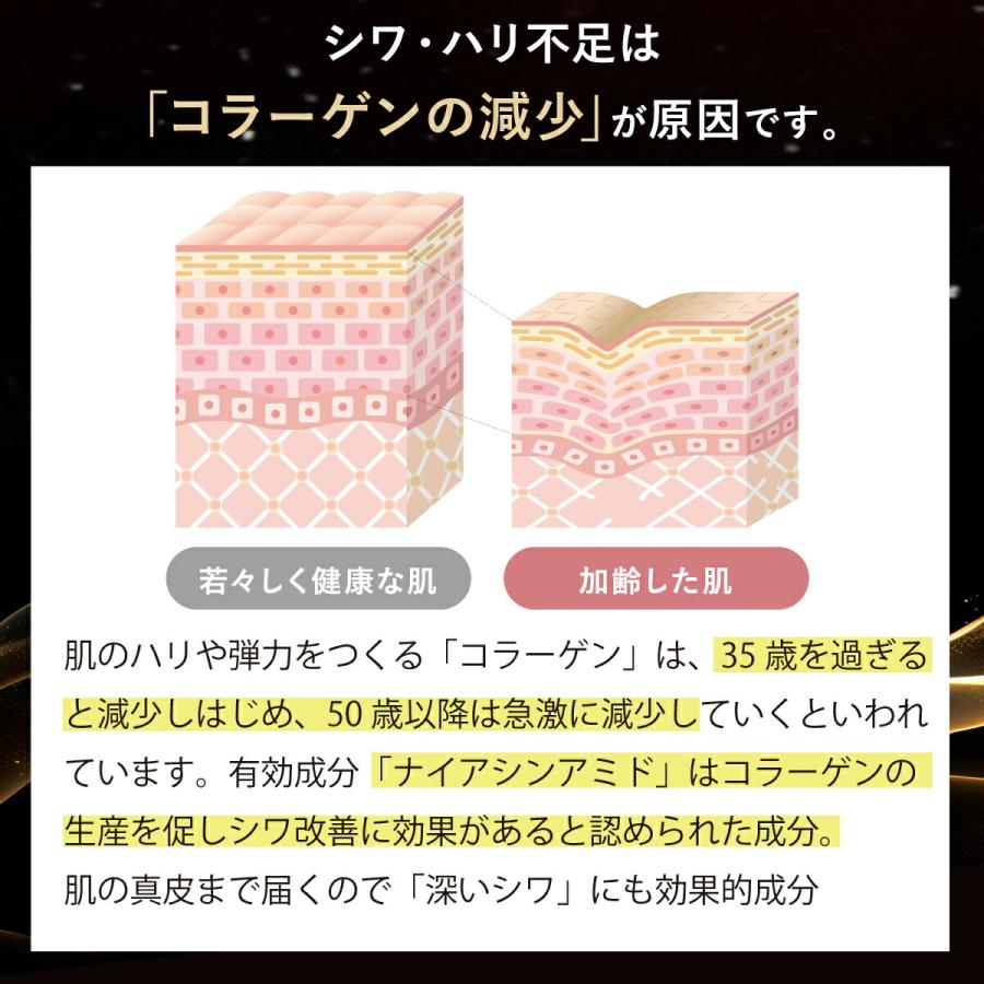 ファンファレ 【 公式 】 ととのうぐらす 首のシワ 保湿ジェル 医薬部