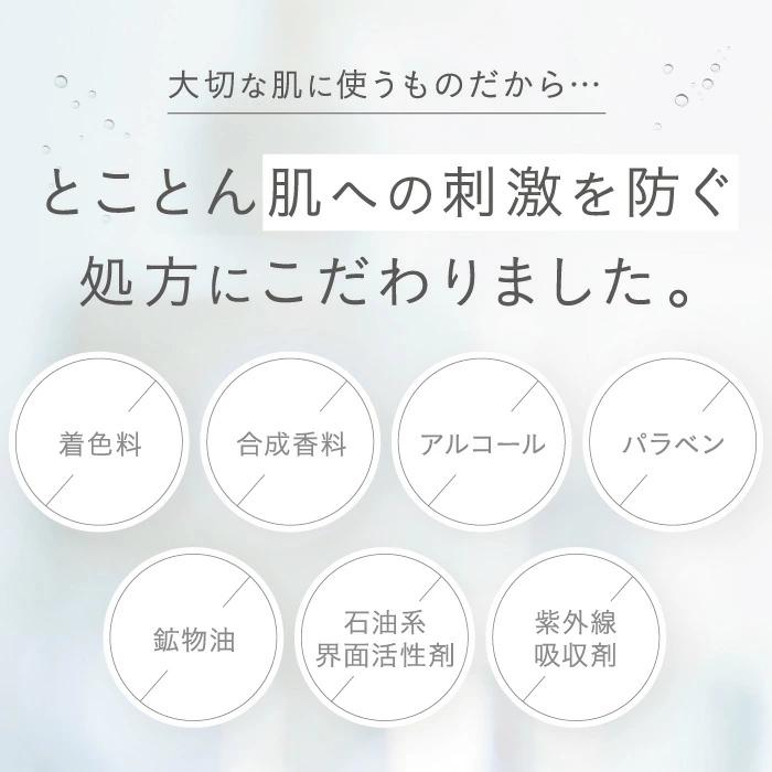 ファンファレ ととのうぐらす オールインワンジェル シワ改善 保湿 40g