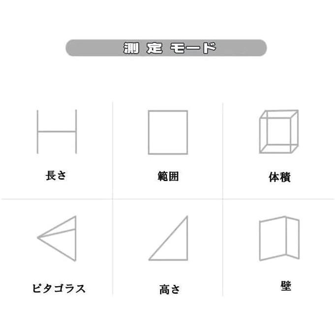 レーザー距離計 距離測定器 距離計 レーザー 屋外 屋内 距離測定器 軽量 小型 内装業者用 面積測定 体積測定簡単操作 現場 家庭 新型｜haresora-shop｜02