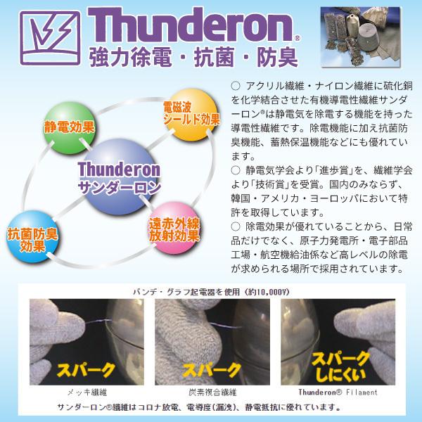 サンダーロン除電手袋　 静電気防止グローブ　お徳用【12双セット】送料無料 すべり止め付き軍手 フリーサイズ｜hareya｜03