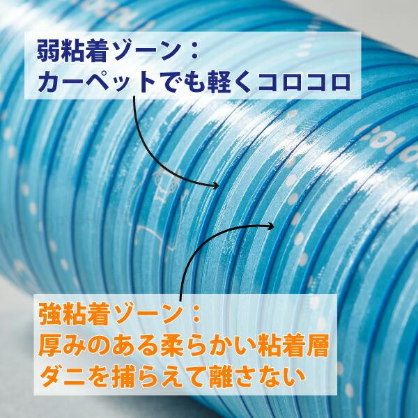 コロコロスペアダニクリーナー 1袋2巻・約40周巻3袋セット【送料込】一