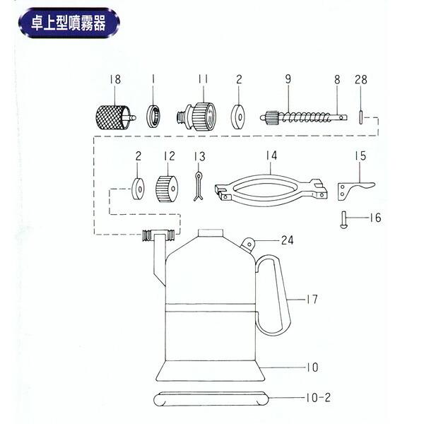 クラマタ卓上手押噴霧器 中・大型用パッキンセット 【いくつでもメール