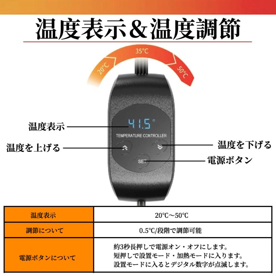 ペット用パネルヒーター デジタル温度表示 【ハレゾラTBP公式店】 0.5