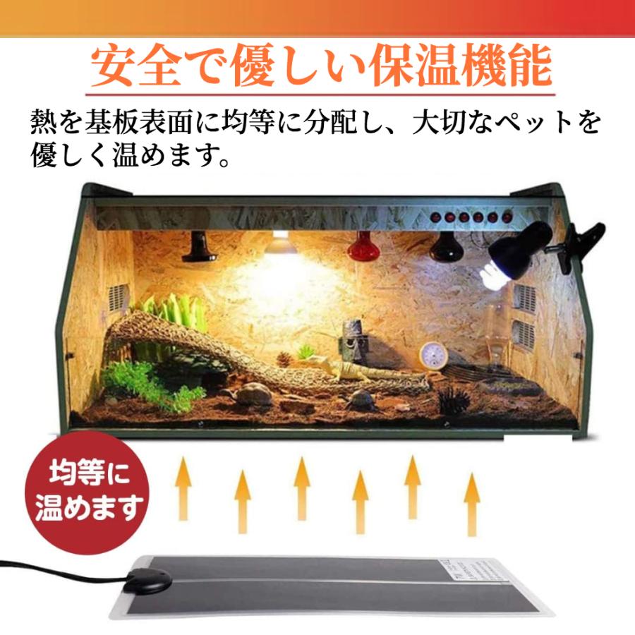 ペット用 パネルヒーター 爬虫類 ヒーター 【ハレゾラTBP公式店】 加熱