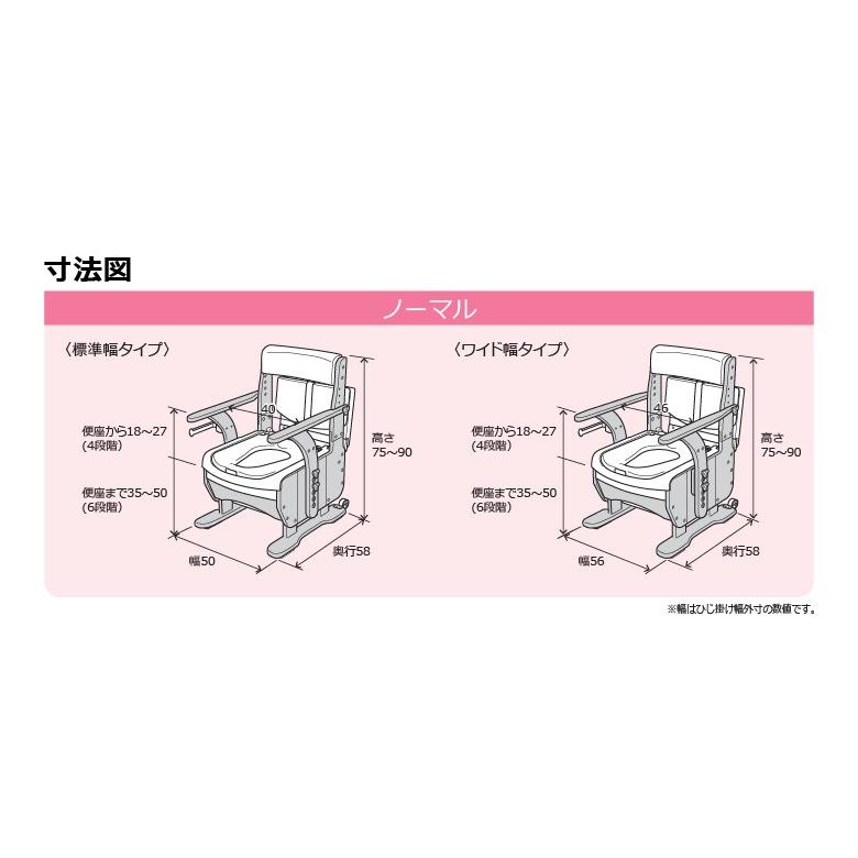 家具調トイレ セレクトR ひじかけノーマルタイプ・標準幅 (便座種類