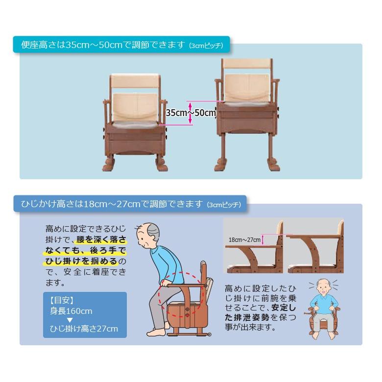 家具調トイレ セレクトR ひじかけはねあげタイプ・標準幅 (便座種類