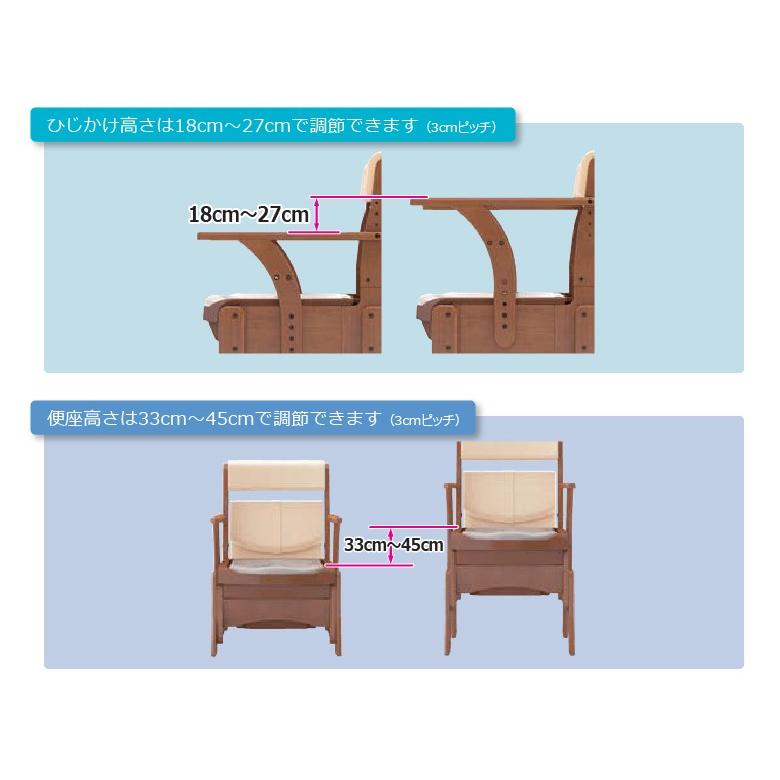 メーカー直送品家具調トイレ セレクトR コンパクトタイプ (便座種類