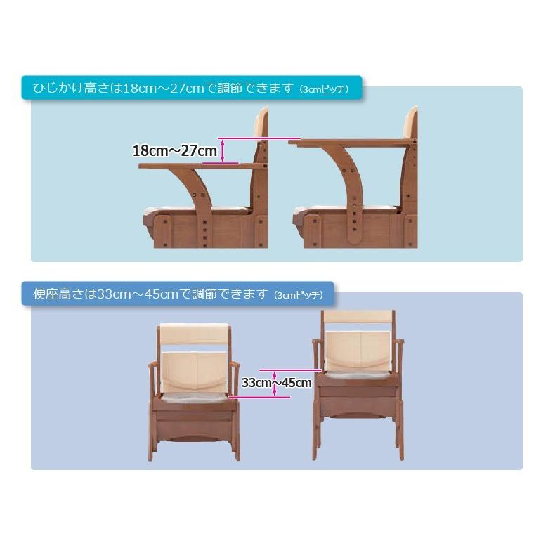 メーカー直送品家具調トイレ セレクトR コンパクトタイプ (便座種類