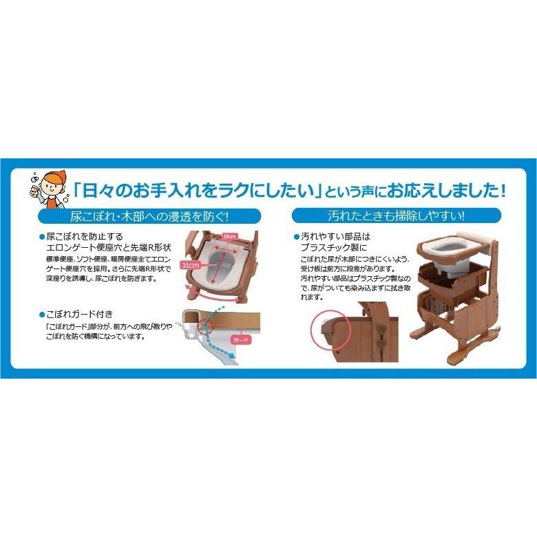 メーカー直送品家具調トイレ セレクトR コンパクトタイプ (便座種類