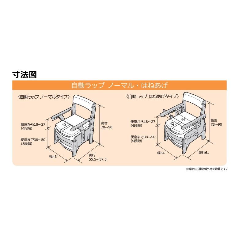 家具調トイレ セレクトR 自動ラップタイプ ノーマル・標準幅 (便座種類