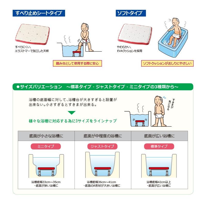 送料無料 ステンレス製浴槽台R あしぴたシリーズ 標準タイプ 標準20-30 踏み台 入浴用品 浴槽内 洗い場兼用 介護品_4