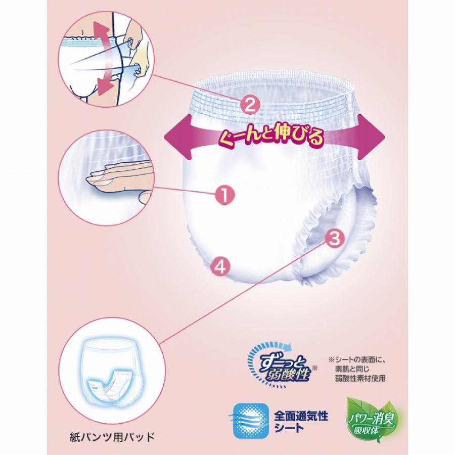 リフレ はくパンツ まとめ買い 大人用紙おむつ 介護用紙パンツ