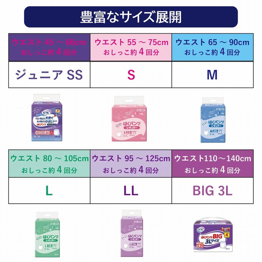 リフレ はくパンツ まとめ買い 大人用紙おむつ 介護用紙パンツ