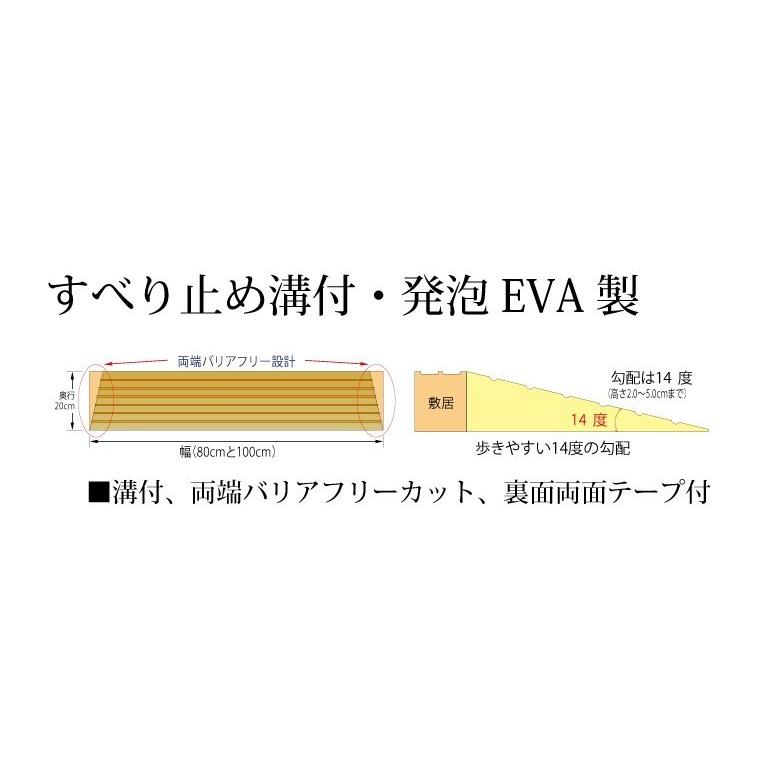 新素材新作 段差3.5cm用 シンエイテクノ 幅100cm タッチスロープ TS100-35 歩行 新素材新作 段差3.5cm用 シンエイテクノ 幅100cm タッチスロープ TS100-35 歩行