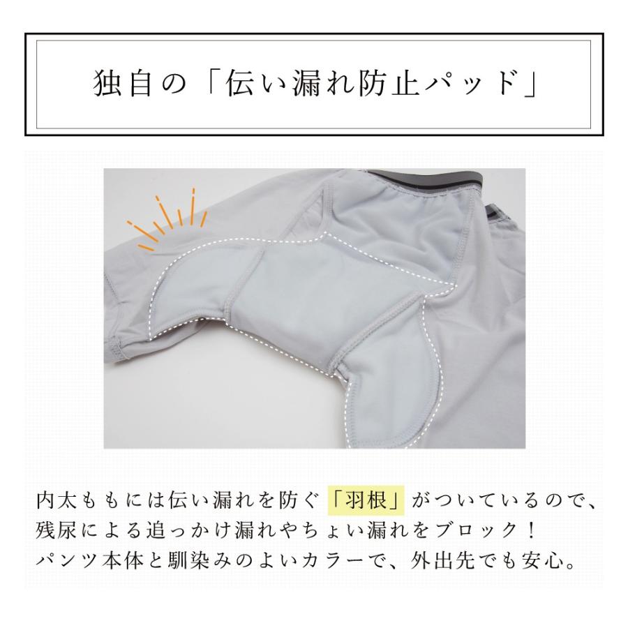 尿漏れパンツ 男性 失禁パンツ NEWフィフティボクサーパンツ 1枚 前