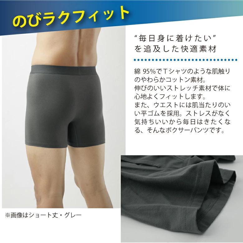 尿漏れパンツ 男性 失禁パンツ NEWエチケットボクサーパンツ 4枚組