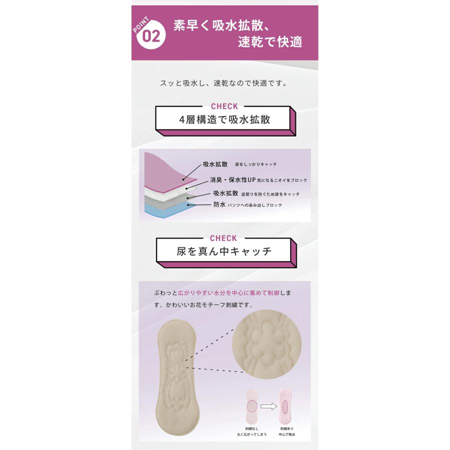 尿漏れパッド 女性用 ピタガード30 単品 30cc 吸水パッド 尿漏れシート