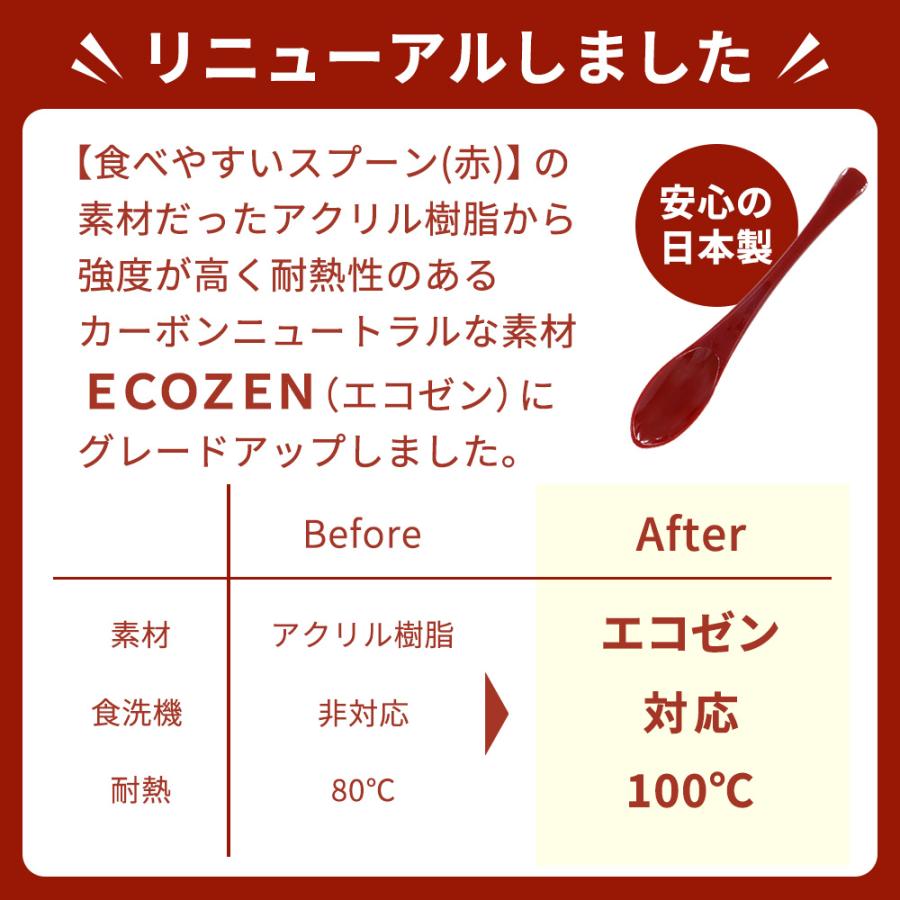 食べやすいスプーン 大 樹脂製 赤 5本セット 牛丼チェーンのスプーンと