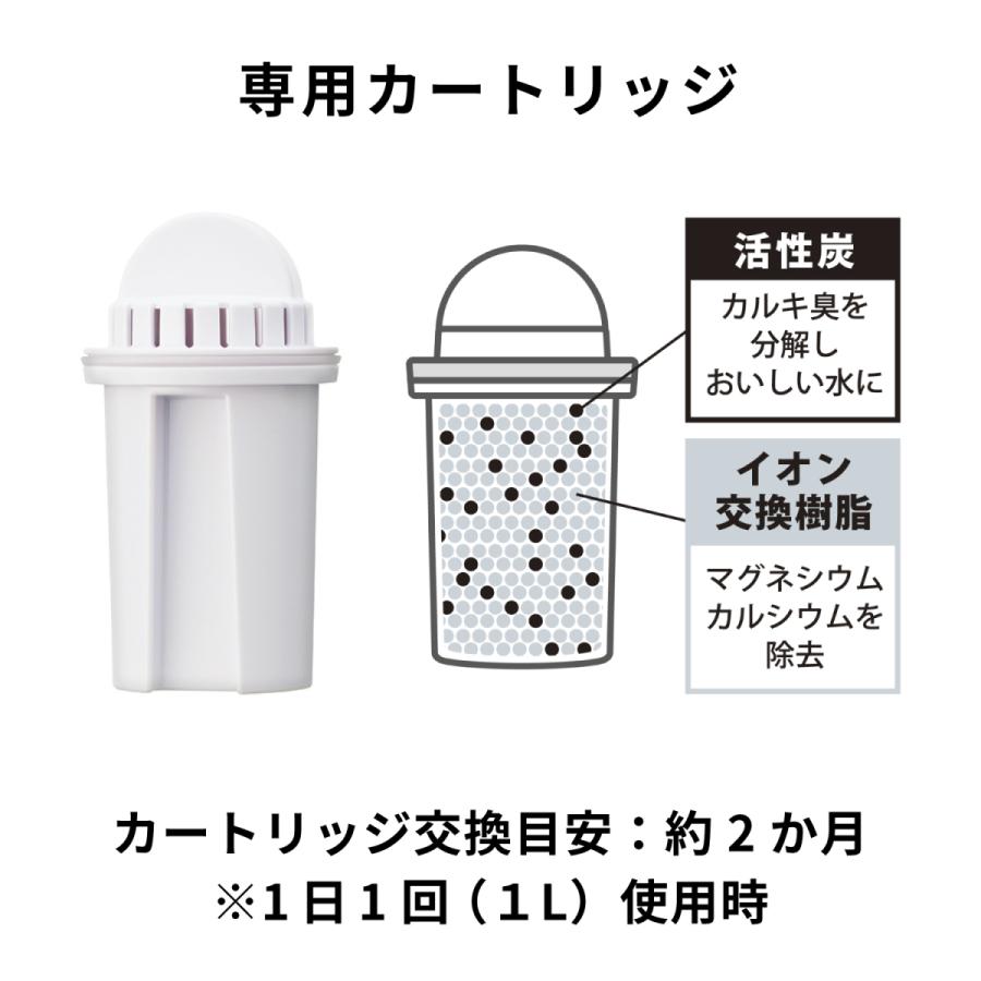 ハリオ HARIO　浄軟水ポットPureカートリッジ JNPC-1 60個セット ハリオ 浄軟水ポット・Pure 交換用カートリッジ JNPC-1 浄水ポット