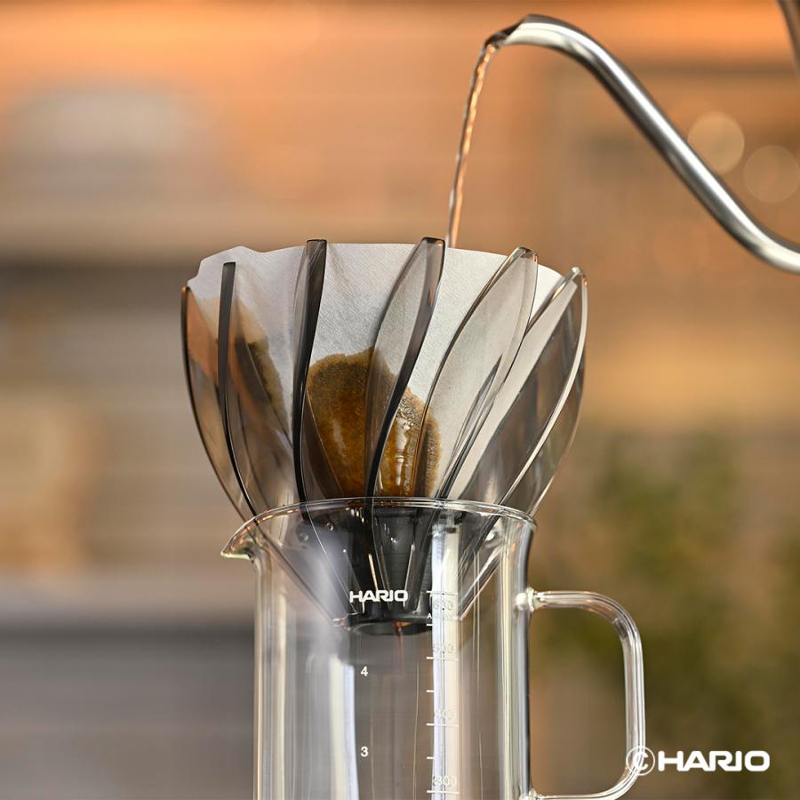 ハリオ ドリッパー V60　ドリッパー　SUIREN  HARIO 公式 2024年新製品 コーヒー｜hariopartscenter｜02