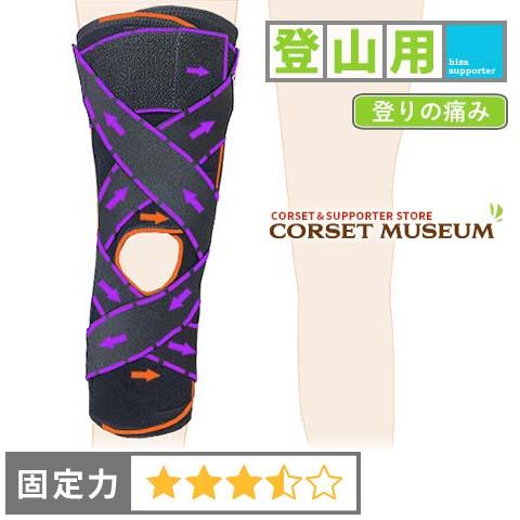 膝サポーター スポーツ用 コンタクトスポーツ スポーツニーガード 登山におすすめ スポーツ用 コンタクトスポーツ スポーツニーガード