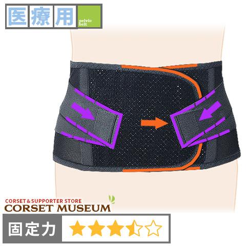 腰痛ベルト コルセット 医療用 医療 軽度腰椎椎間板ヘルニア 腰椎分離