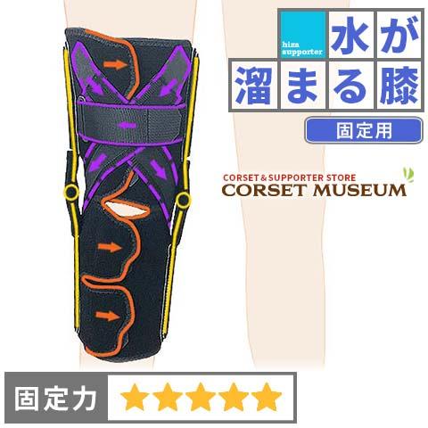 高質で安価 膝サポーター その他の疾患 固定用 後十字靭帯損傷 ニーケアー Pcl 信頼 Www Gettoknowmontco Com