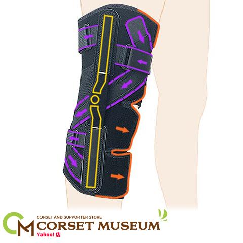 膝サポーター 水が溜まる膝 固定用 後十字靭帯損傷 ニーケアー