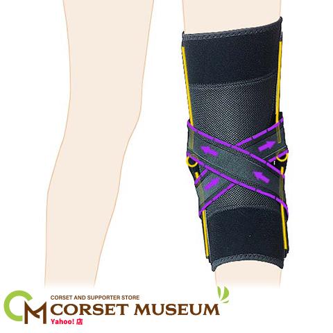 膝サポーター 水が溜まる膝 固定用 タナ障害 ニーケアー・クロスベルト