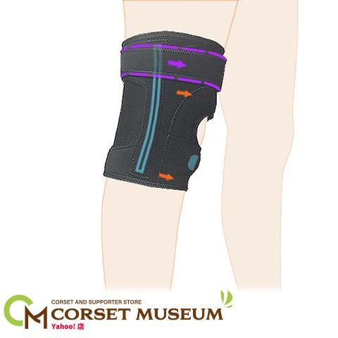 膝サポーター 膝 サポーター スポーツ 前十字靭帯 予防 エクスエイド