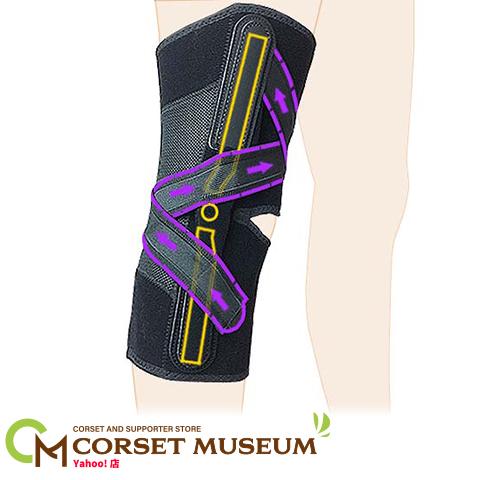 膝サポーター 膝 サポーター 医療用 医療 スポーツ 後十字靭帯 固定