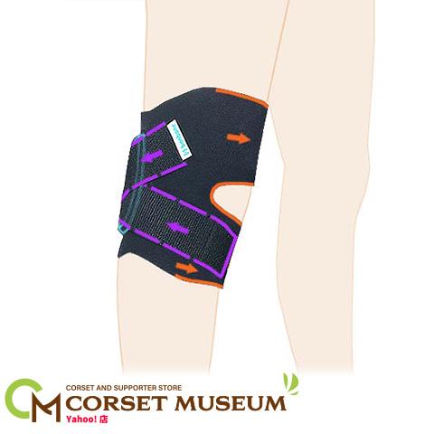 膝サポーター 高齢者 ベーカー嚢胞 膝裏クロスXG : コルセット