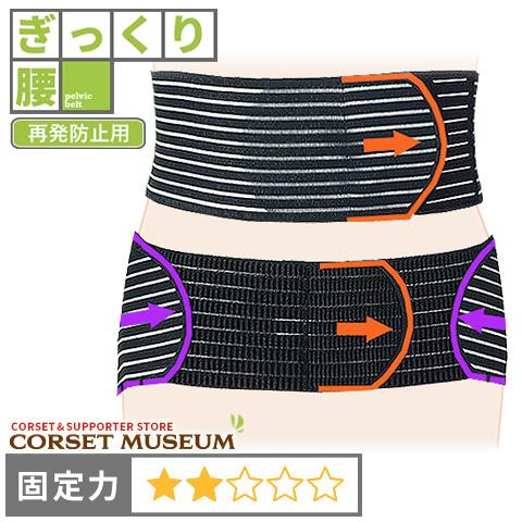 超人気 腰痛ベルト 腰 ベルト コルセット ぎっくり腰 再発防止 さかい式3way腰部固定帯 新着商品 Aleefsurgical Com