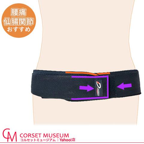 骨盤ベルト 仙腸関節炎 強力固定 大きなサイズ バリアスツイスト（LL
