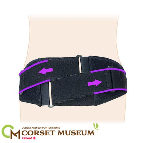 骨盤ベルト 仙腸関節炎 強力固定 バリアスツイスト : コルセット