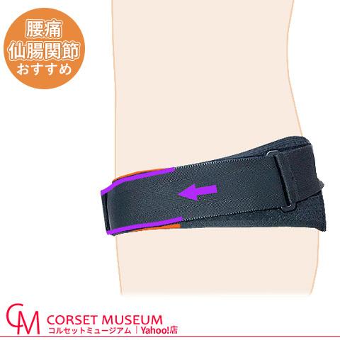 骨盤ベルト 仙腸関節炎 強力固定 大きなサイズ バリアスツイスト（LL