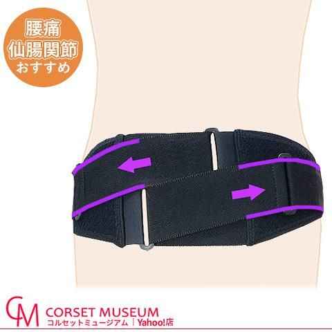 骨盤ベルト 仙腸関節炎 強力固定 大きなサイズ バリアスツイスト（LL