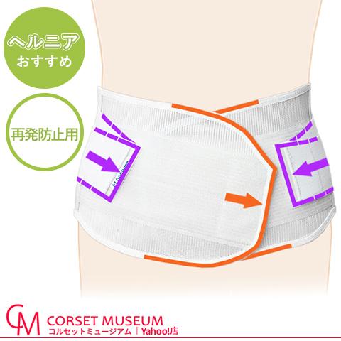 公式ストア 腰痛ベルト 腰 ベルト コルセット 椎間板ヘルニア 再発防止 サマーベーシック6