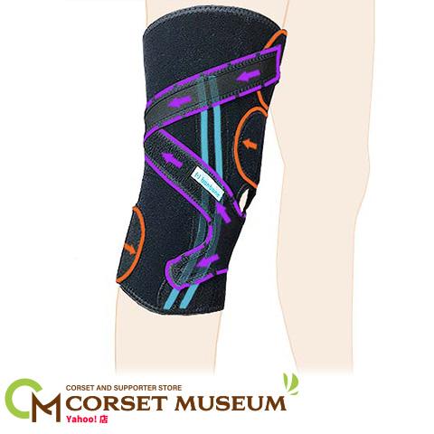 膝サポーター 膝 サポーター 医療スポーツ ニーイン防止 マクレスト