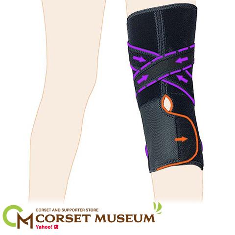 膝サポーター 膝 サポーター スポーツ 後十字靭帯 予防 マクレスト