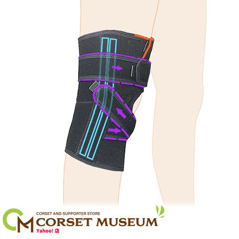 膝サポーター 膝 サポーター スポーツ ジャンパー膝 再発防止 ニー