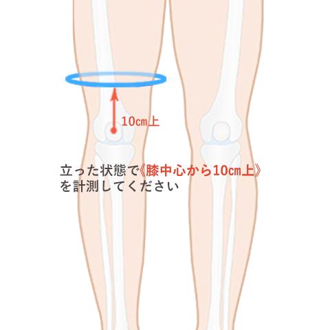 驚きの値段 膝サポーター スポーツ 内側側副靱帯 再発防止 Dxフロントニーガード フリーサイズ Materialworldblog Com