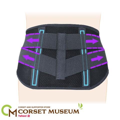 腰痛ベルト スポーツ用 バスケ サッカー テニス バドミントン 腰部椎間