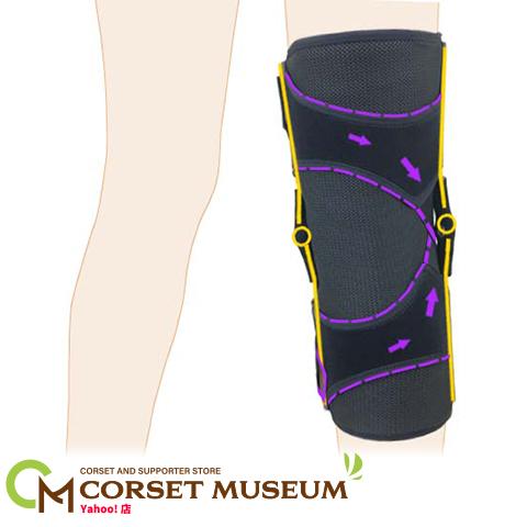 膝サポーター 膝 サポーター スポーツ 変形性膝関節症 固定 エクス