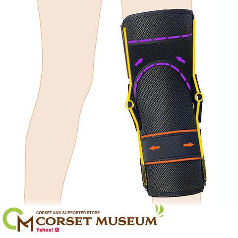 膝サポーター 膝 サポーター スポーツ用 スポーツ 前十字 靱帯 エクス